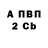 Amphetamine Розовый Fk n
